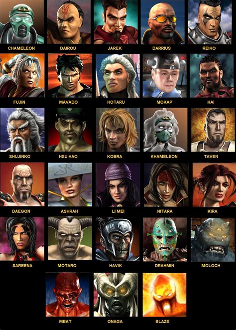 original female mortal kombat characters|List of Mortal Kombat Characters